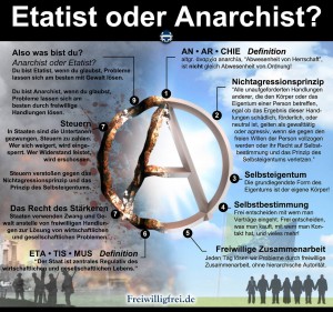 etatist_oder_anarchist